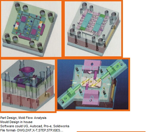 Customized Plastic Product